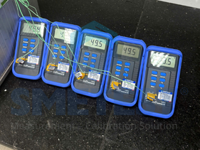 Kiểm soát đo lường trong sản xuất may mặc – Vai trò của hiệu chuẩn đồng hồ đo